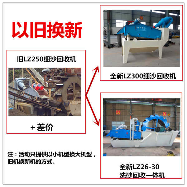 細沙回收機以舊換新